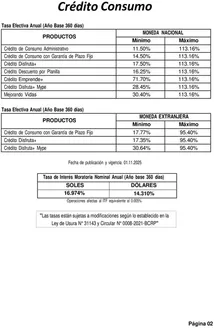 Catálogo Caja Trujillo en Virú | Crédito Consumo | 2026-03-06T00:00:00.000Z - 2026-06-30T00:00:00.000Z