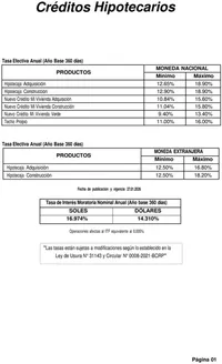 Catálogo Caja Trujillo en Virú | Créditos Hipotecarios | 2026-03-06T00:00:00.000Z - 2026-06-30T00:00:00.000Z