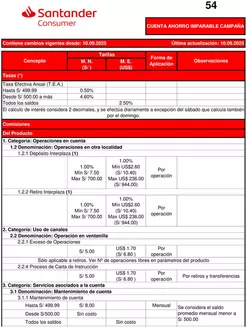 Catálogo Santander en Virú | CUENTA AHORRO IMPARABLE CAMPAÑA | 2026-04-02T00:00:00.000Z - 2026-05-31T00:00:00.000Z