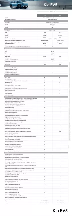 Catálogo Kia | Kia Ev5  | 2025-01-30T00:00:00.000Z - 2025-06-30T00:00:00.000Z