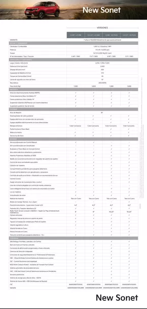 Catálogo Kia en Cusco | New Sonet  | 2025-01-30T00:00:00.000Z - 2025-06-30T00:00:00.000Z