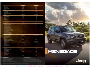 Catálogo Jeep en Piura | Renegade | 2025-01-30T00:00:00.000Z - 2025-07-31T00:00:00.000Z