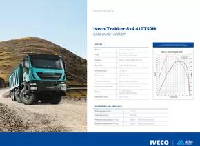 Catálogo Iveco en Piura | Iveco Trakker 8x4 | 2025-02-25T00:00:00.000Z - 2025-12-31T00:00:00.000Z