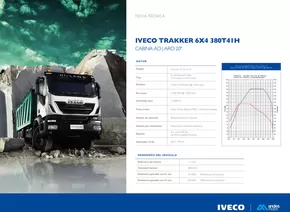 Catálogo Iveco en Piura | IVECO TRAKKER 6x4 | 2025-02-25T00:00:00.000Z - 2025-12-31T00:00:00.000Z