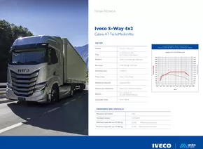Catálogo Iveco en Piura | Iveco S-Way 4x2 | 2025-02-25T00:00:00.000Z - 2025-12-31T00:00:00.000Z