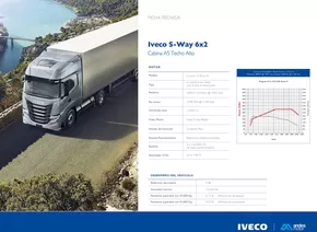 Catálogo Iveco en Piura | Iveco S-Way 6x2 | 2025-02-25T00:00:00.000Z - 2025-12-31T00:00:00.000Z