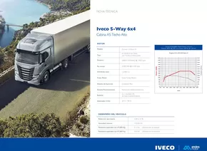 Catálogo Iveco | Iveco S-Way 6x4 | 2025-02-25T00:00:00.000Z - 2025-12-31T00:00:00.000Z